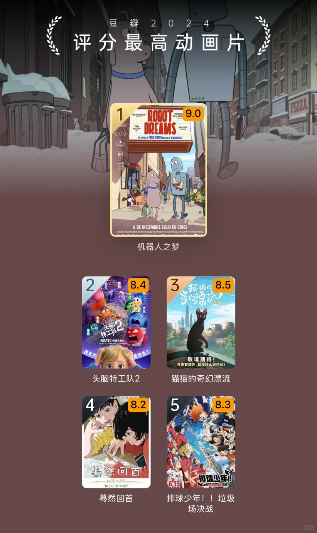 豆瓣2024年度电影榜单