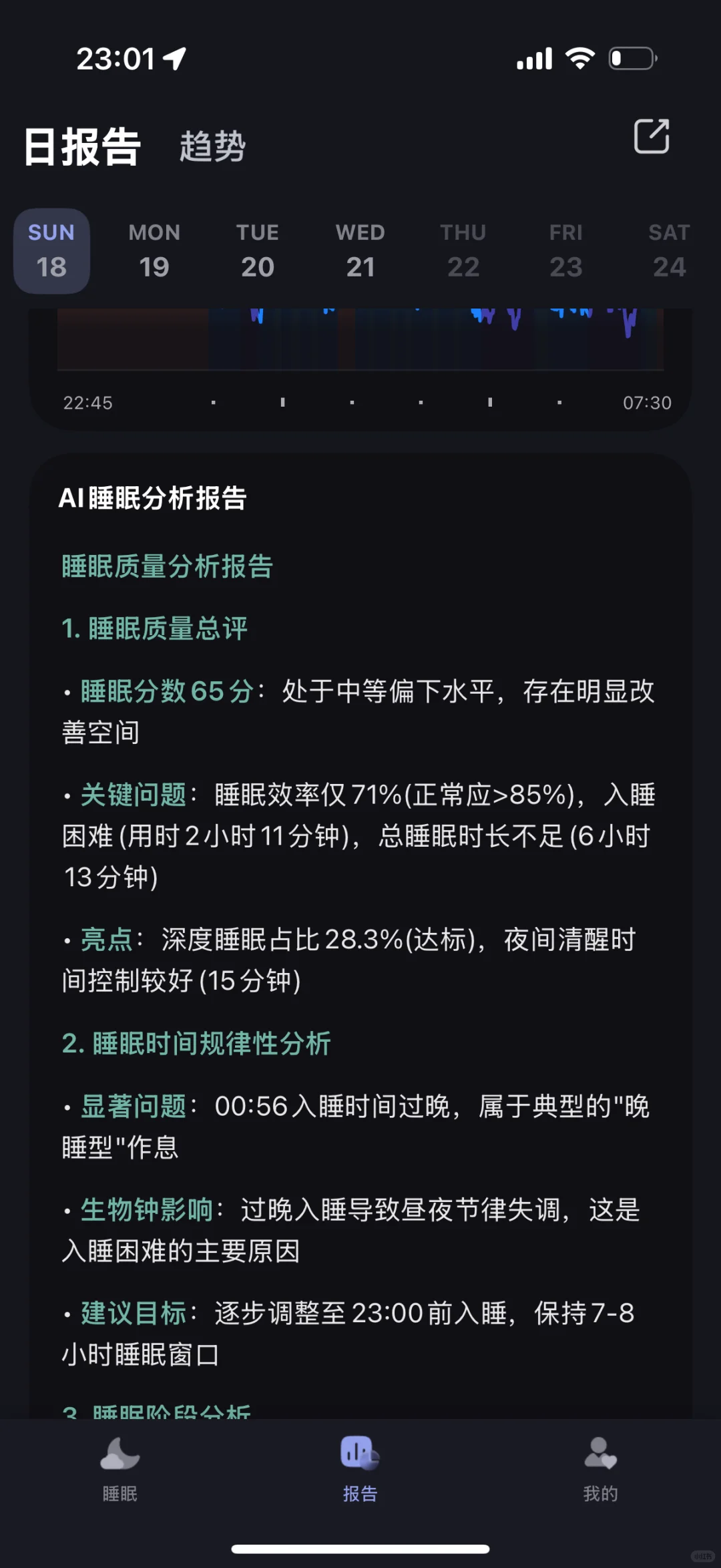 终于有记录睡得好的APP！🌙