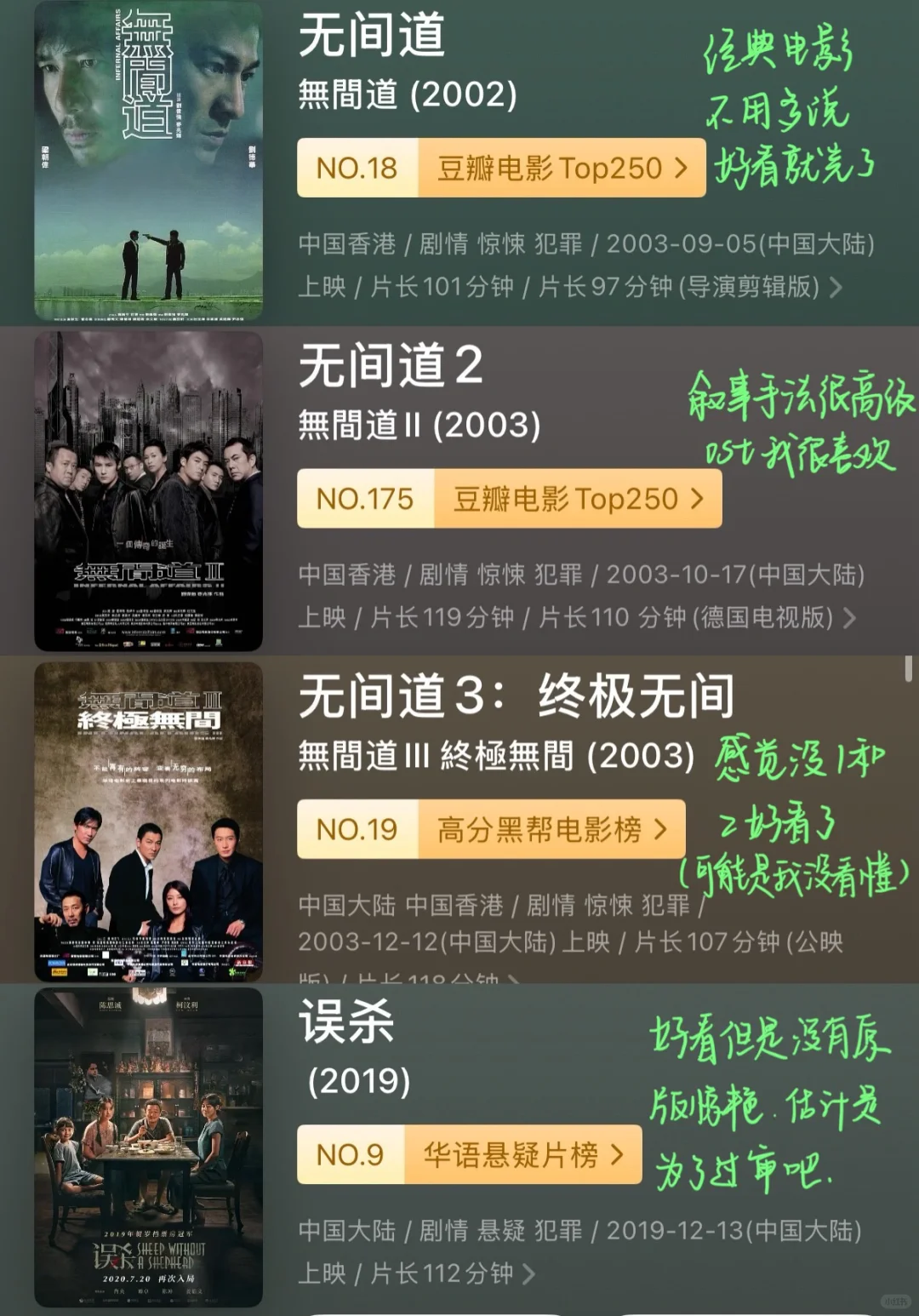 3️⃣2️⃣部悬疑犯罪类电影 包刺激的😼🔥