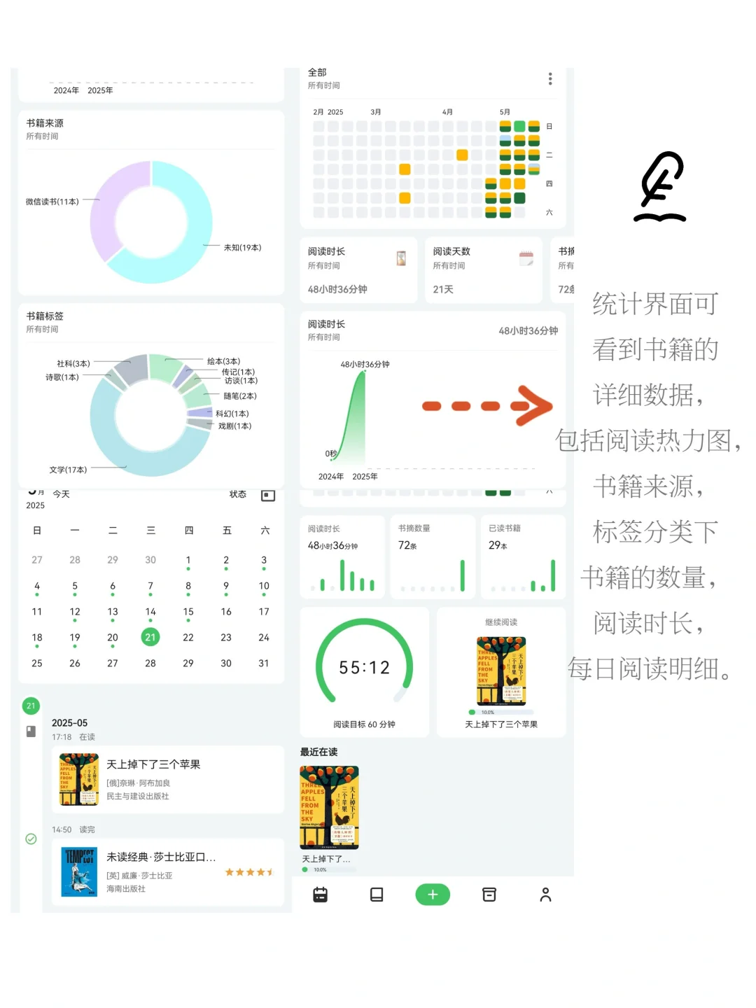 奔走相告，又发现一款好用的阅读记录app