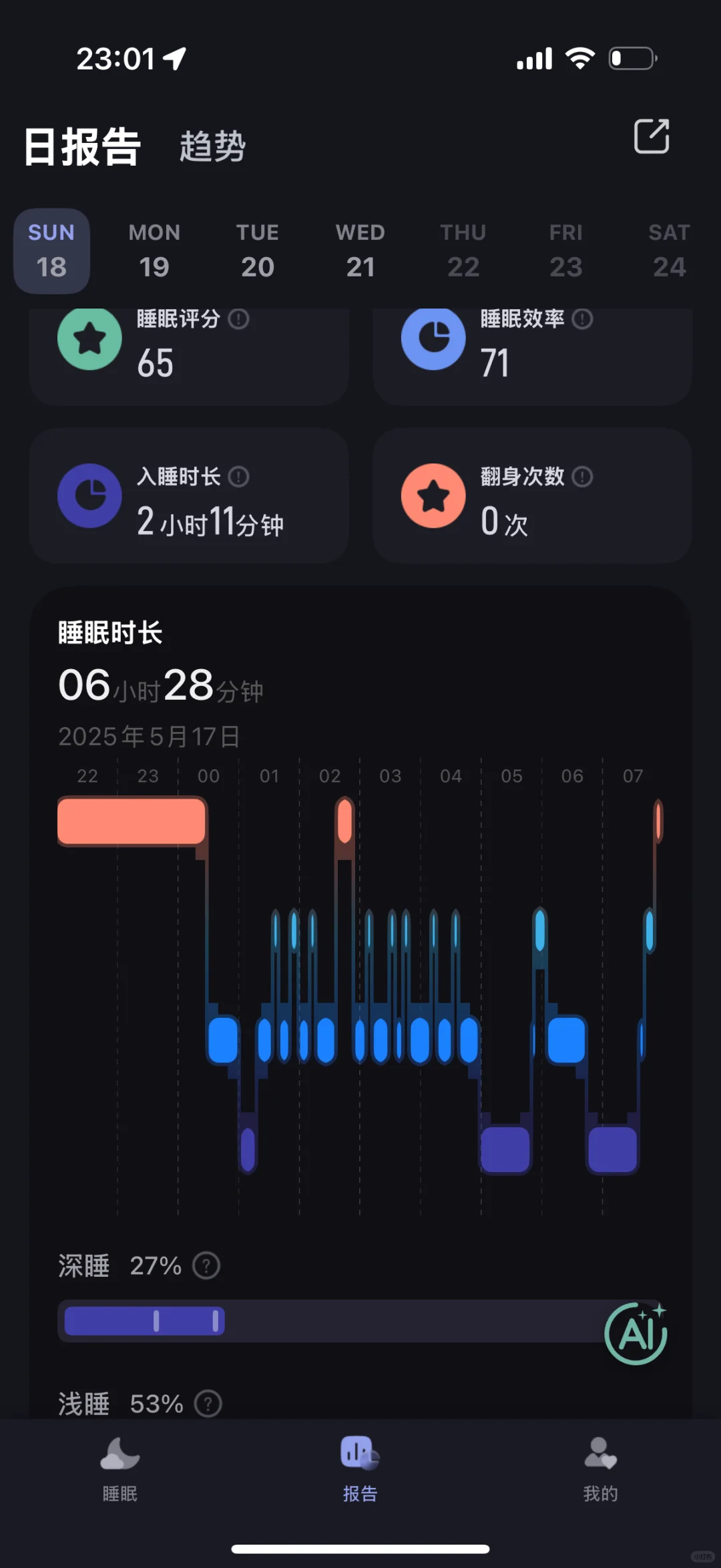 终于有记录睡得好的APP！🌙