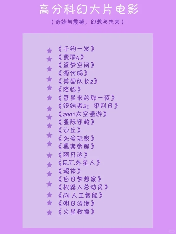 周末必看的高分经典各题材电影合集✨