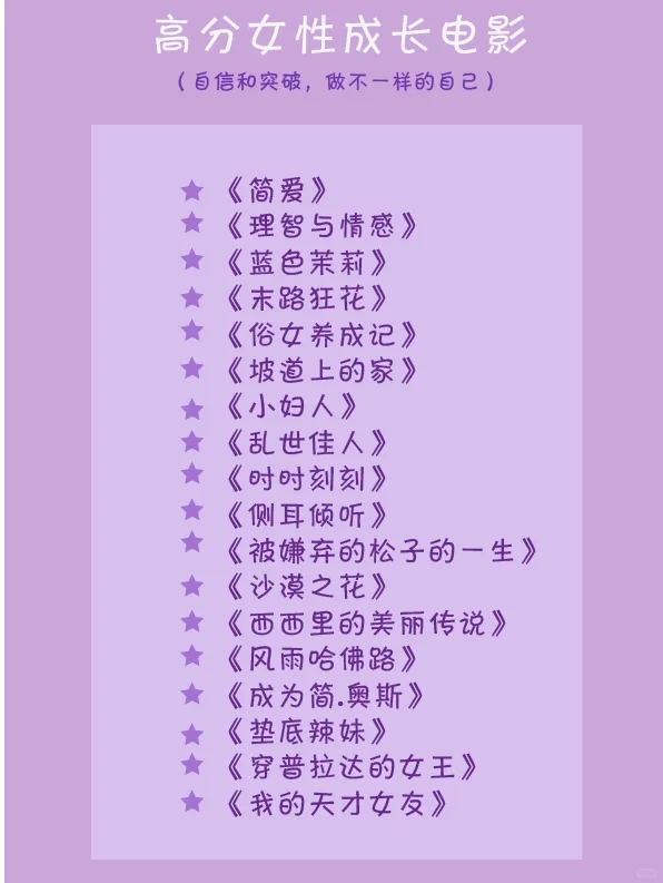 周末必看的高分经典各题材电影合集✨