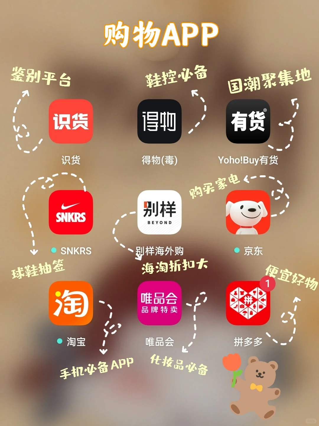 自我提升的72款APP|超好用🙊精致女生必备 ✨