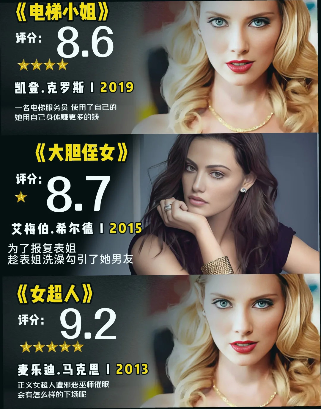 必看经典欧美高分电影❗❗