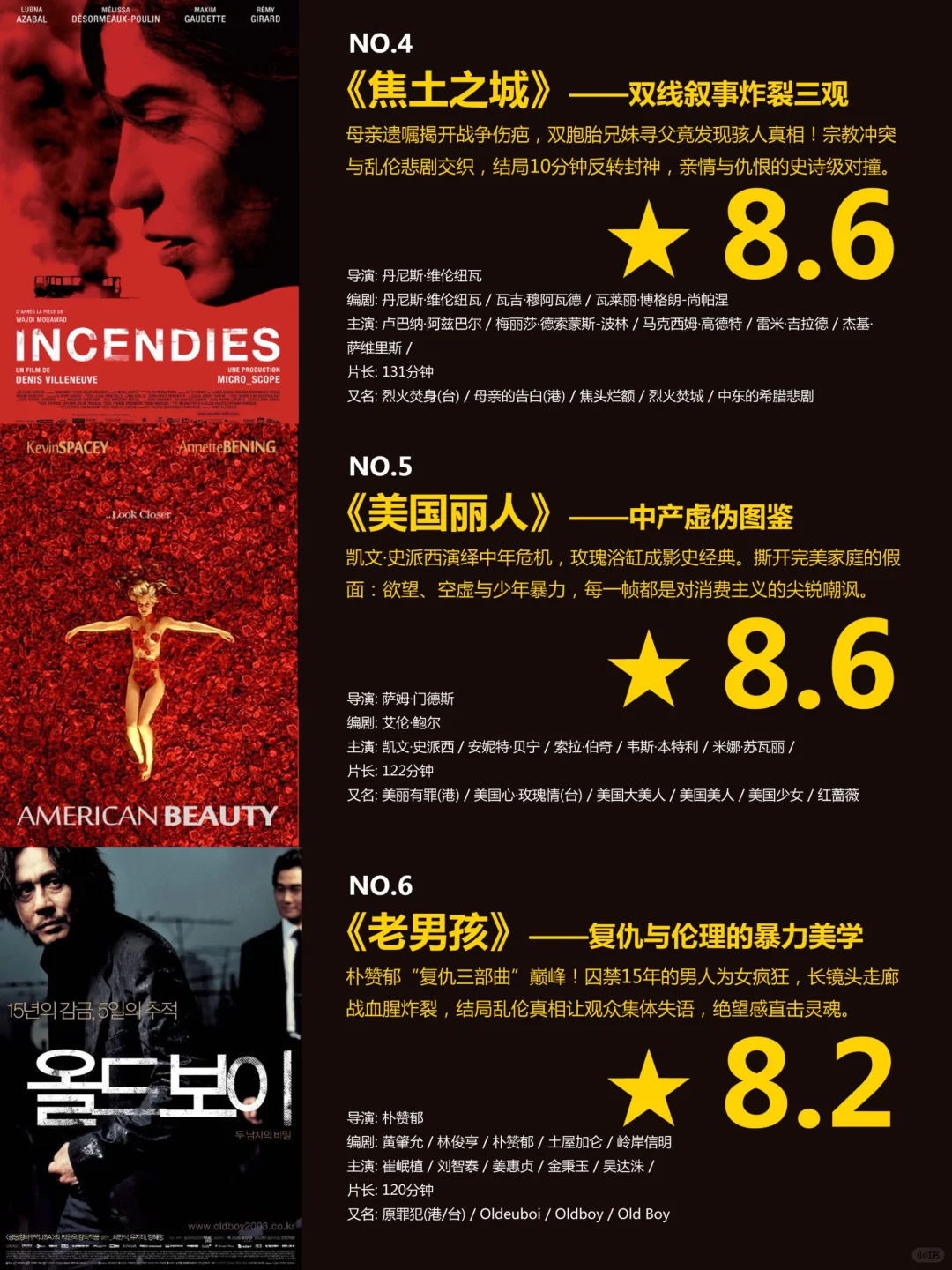 为什么你一定要看这12部人性暗黑神片？