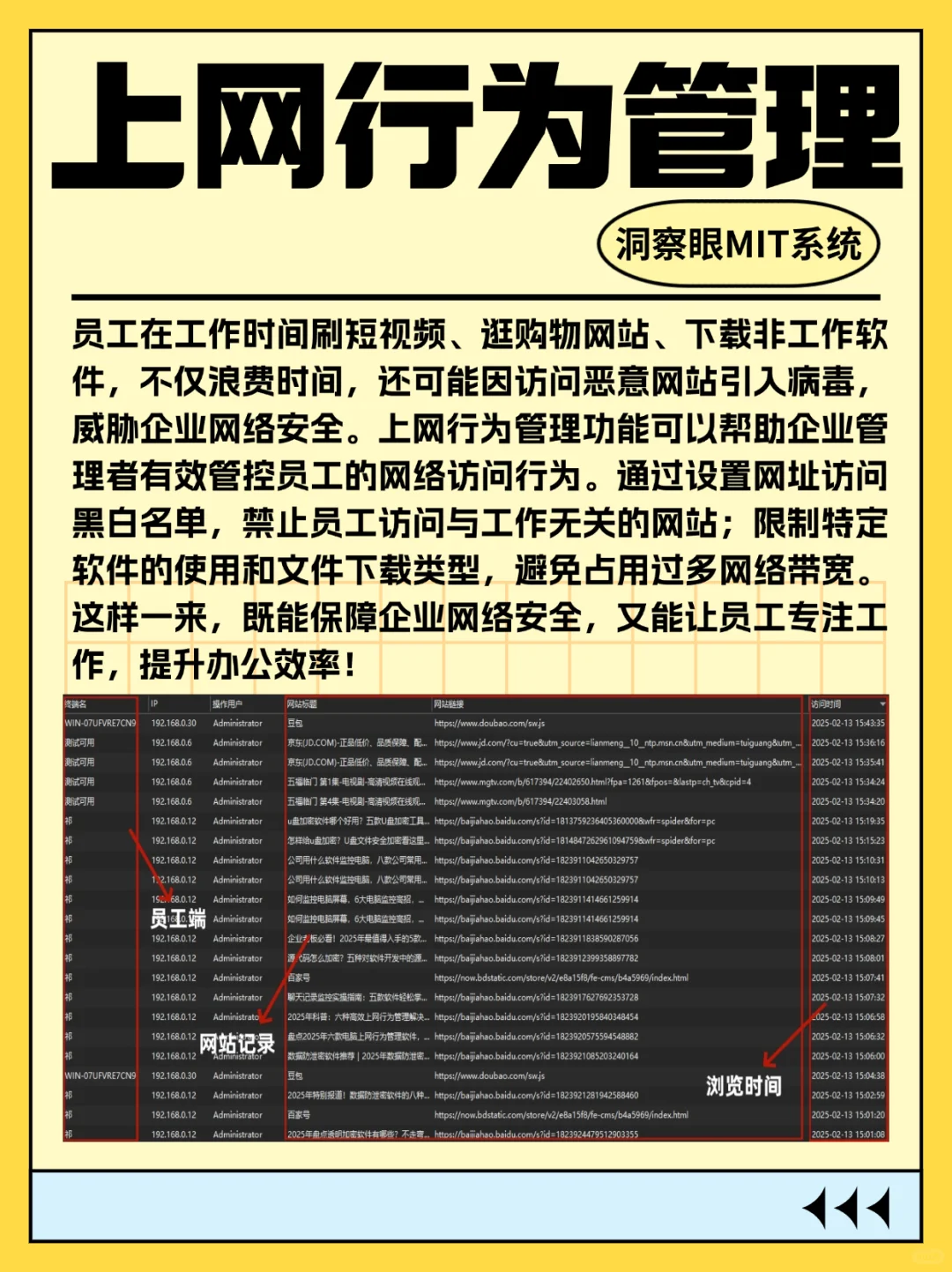 电脑监控软件选择指南，洞察眼助力高效管理