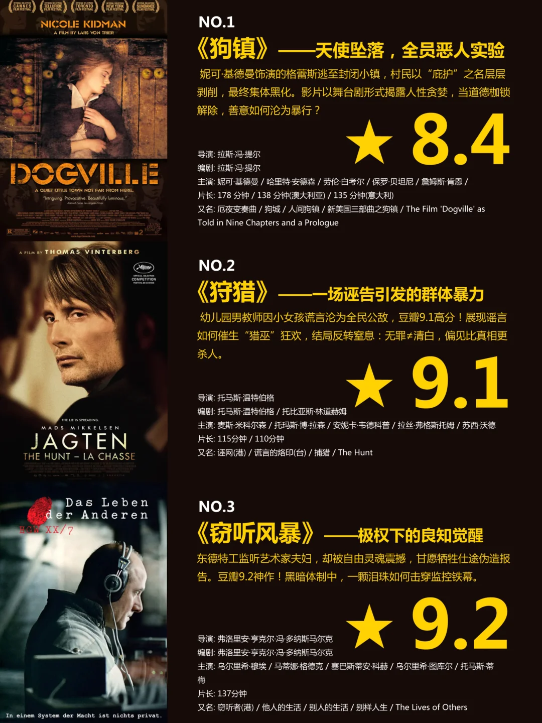 为什么你一定要看这12部人性暗黑神片？