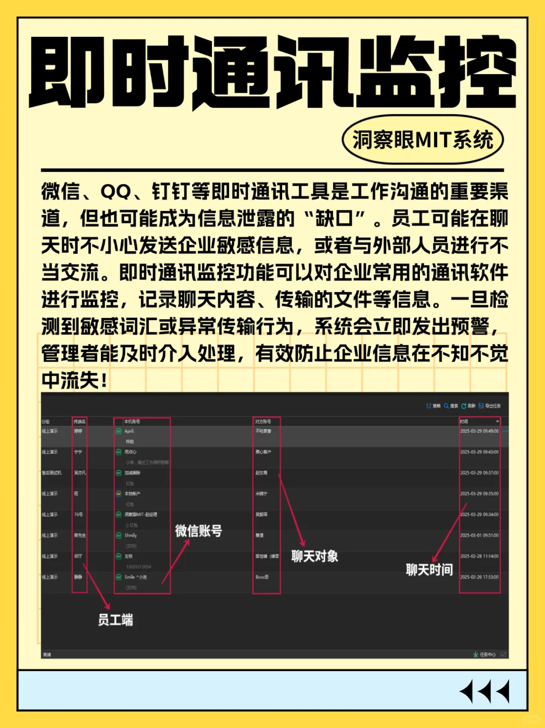 电脑监控软件选择指南，洞察眼助力高效管理