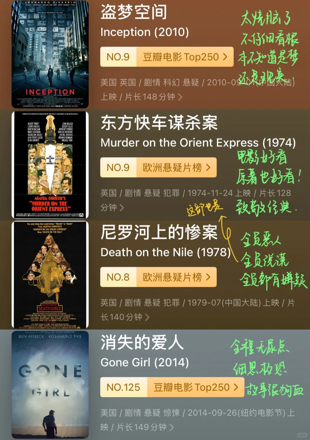 3️⃣2️⃣部悬疑犯罪类电影 包刺激的😼🔥