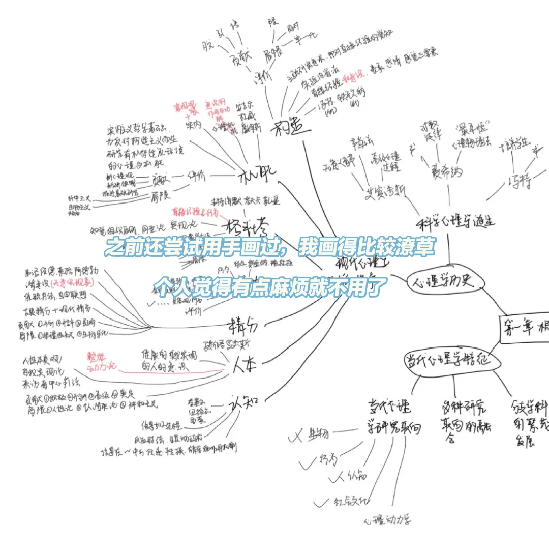 怎么有这么好的学习app！💕考研上岸版！