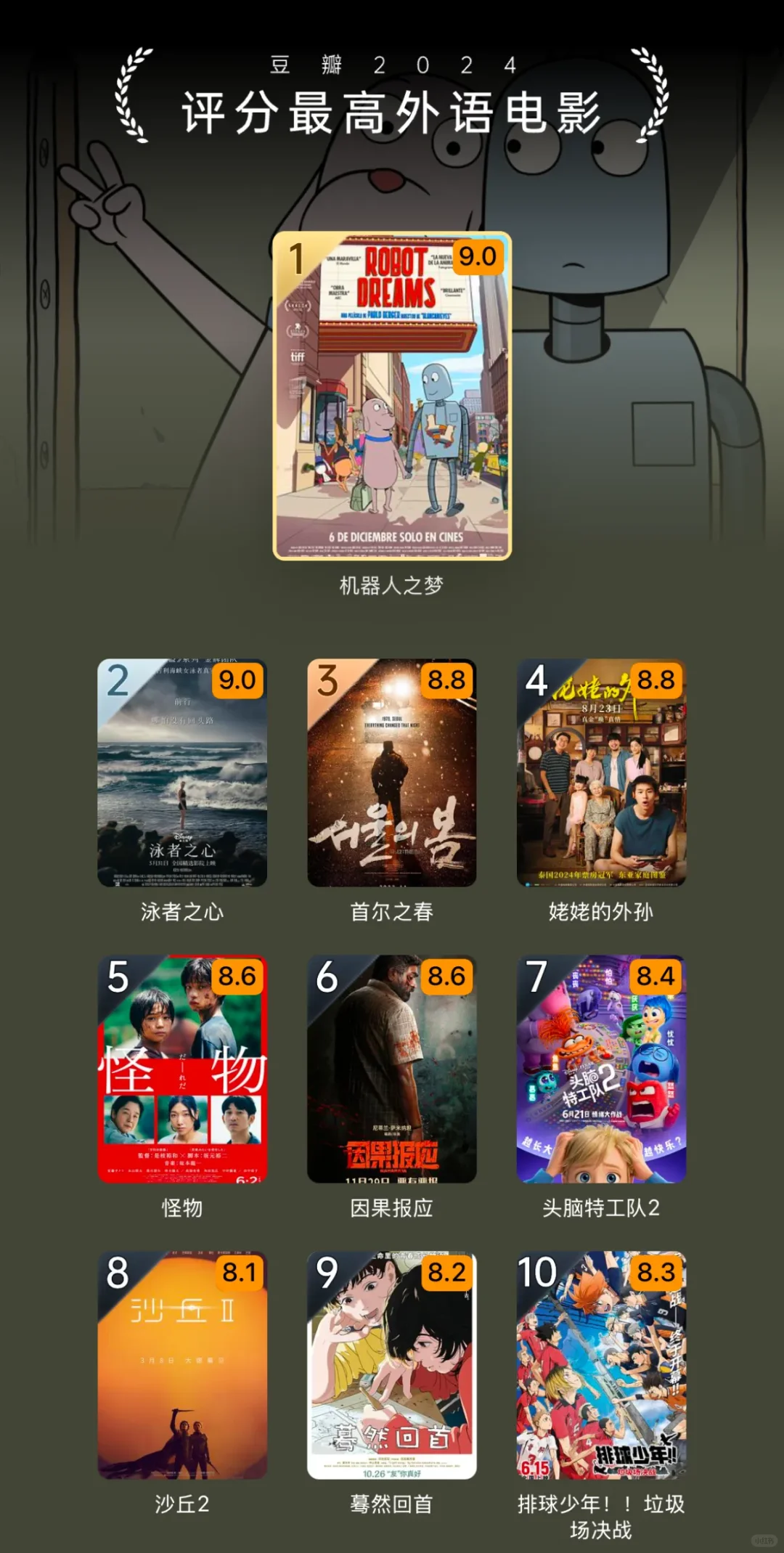 豆瓣2024年度电影榜单
