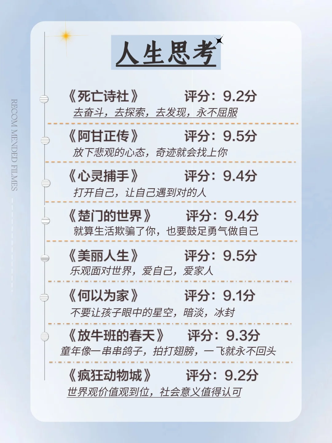 🎬狂刷这40部电影脑子真得会变快吖⁉️