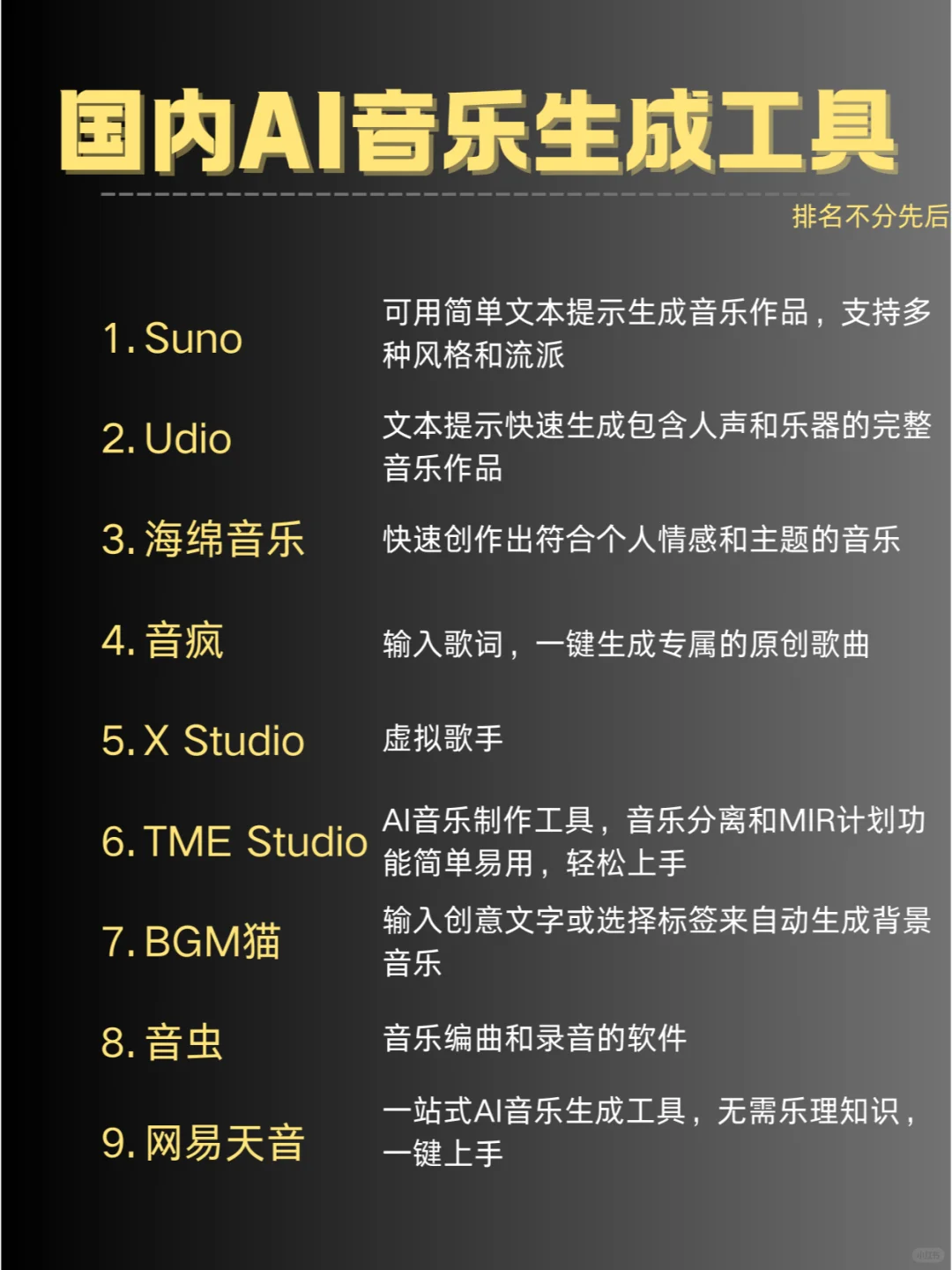 音乐小白必收藏的一些AI音乐创作工具~