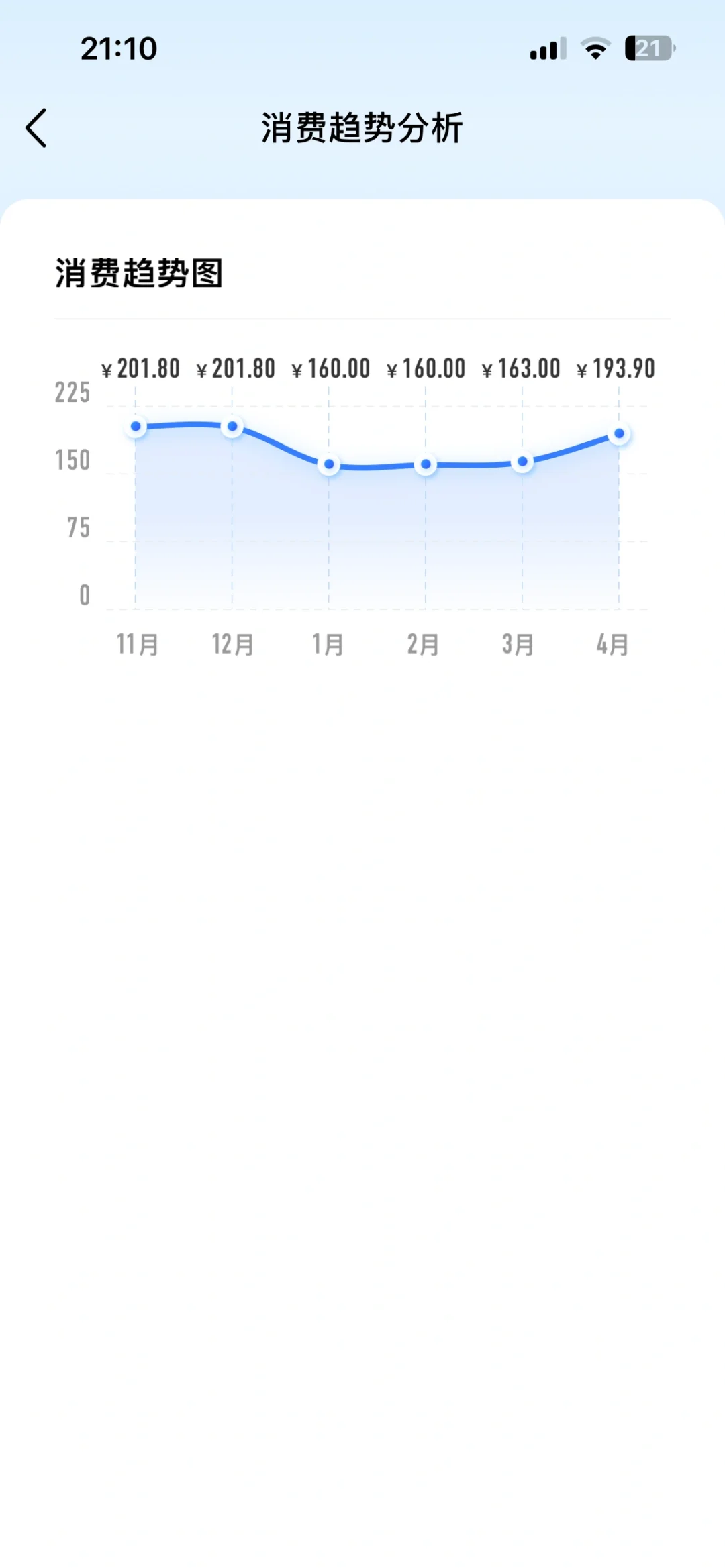 移动吃相太难看