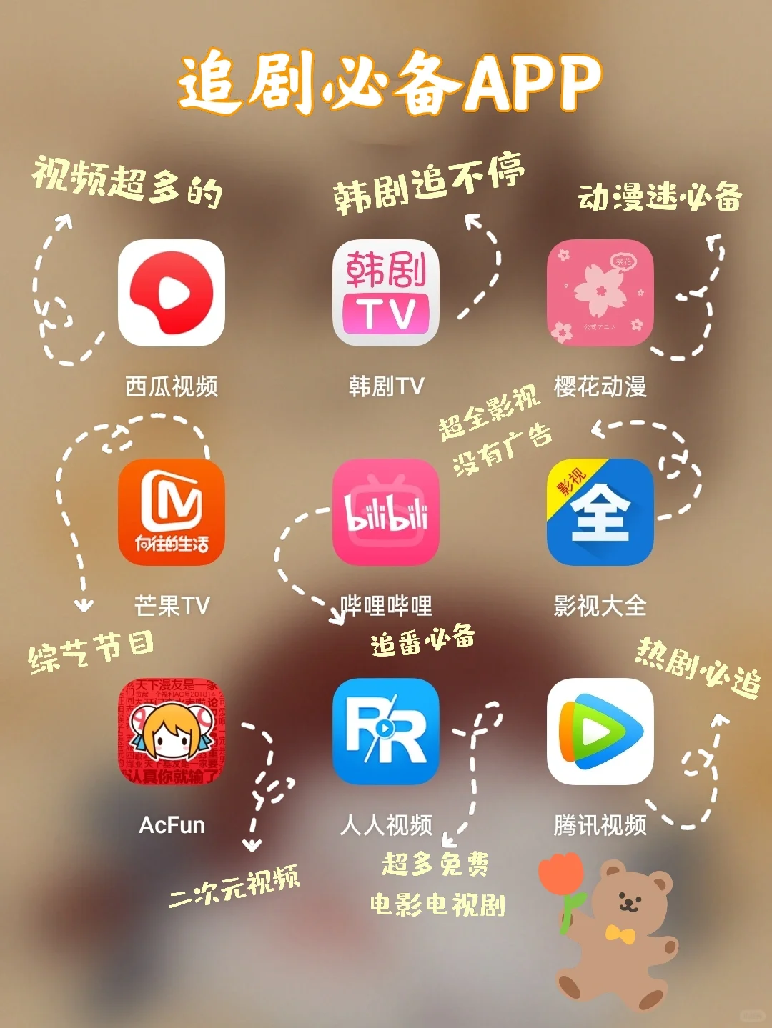 自我提升的72款APP|超好用🙊精致女生必备 ✨