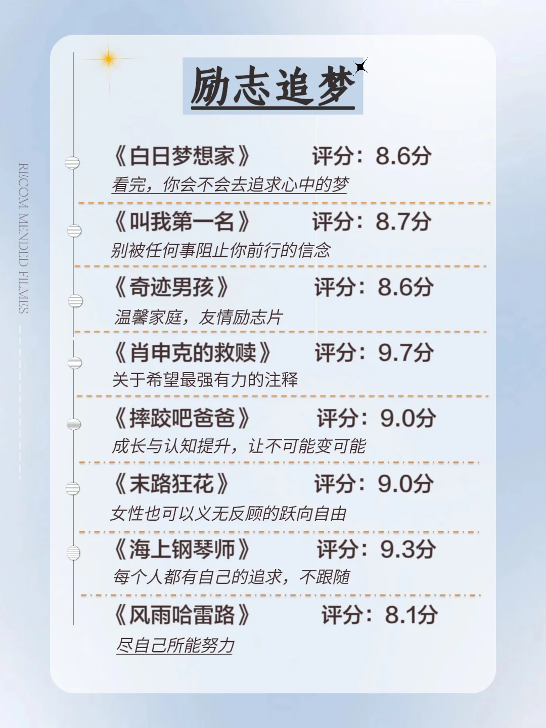 🎬狂刷这40部电影脑子真得会变快吖⁉️