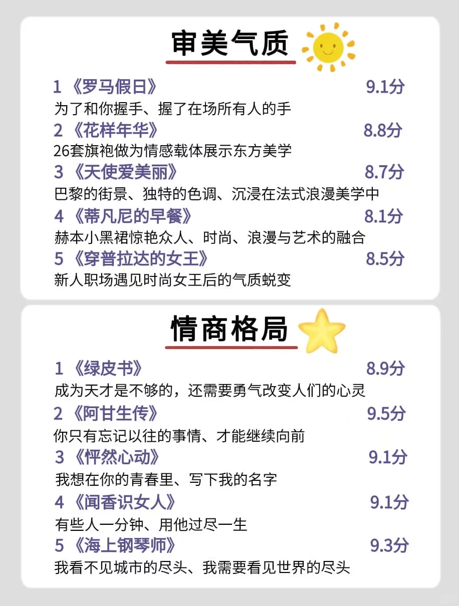 🌈狂刷这40部电影，脑子真的会变快