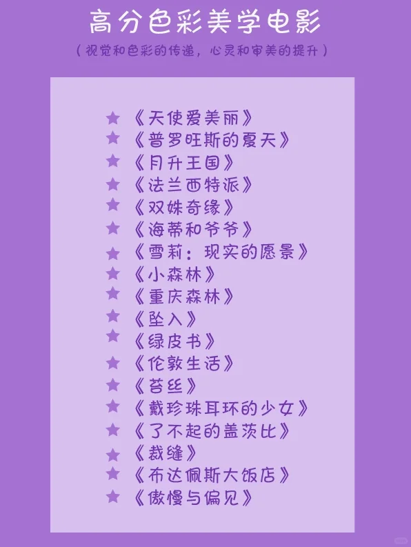 周末必看的高分经典各题材电影合集✨