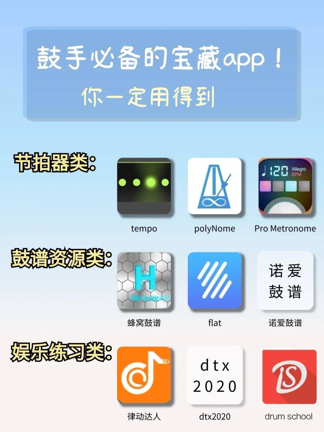 鼓手小白必看🔥私藏的9款日常练鼓神器🥊