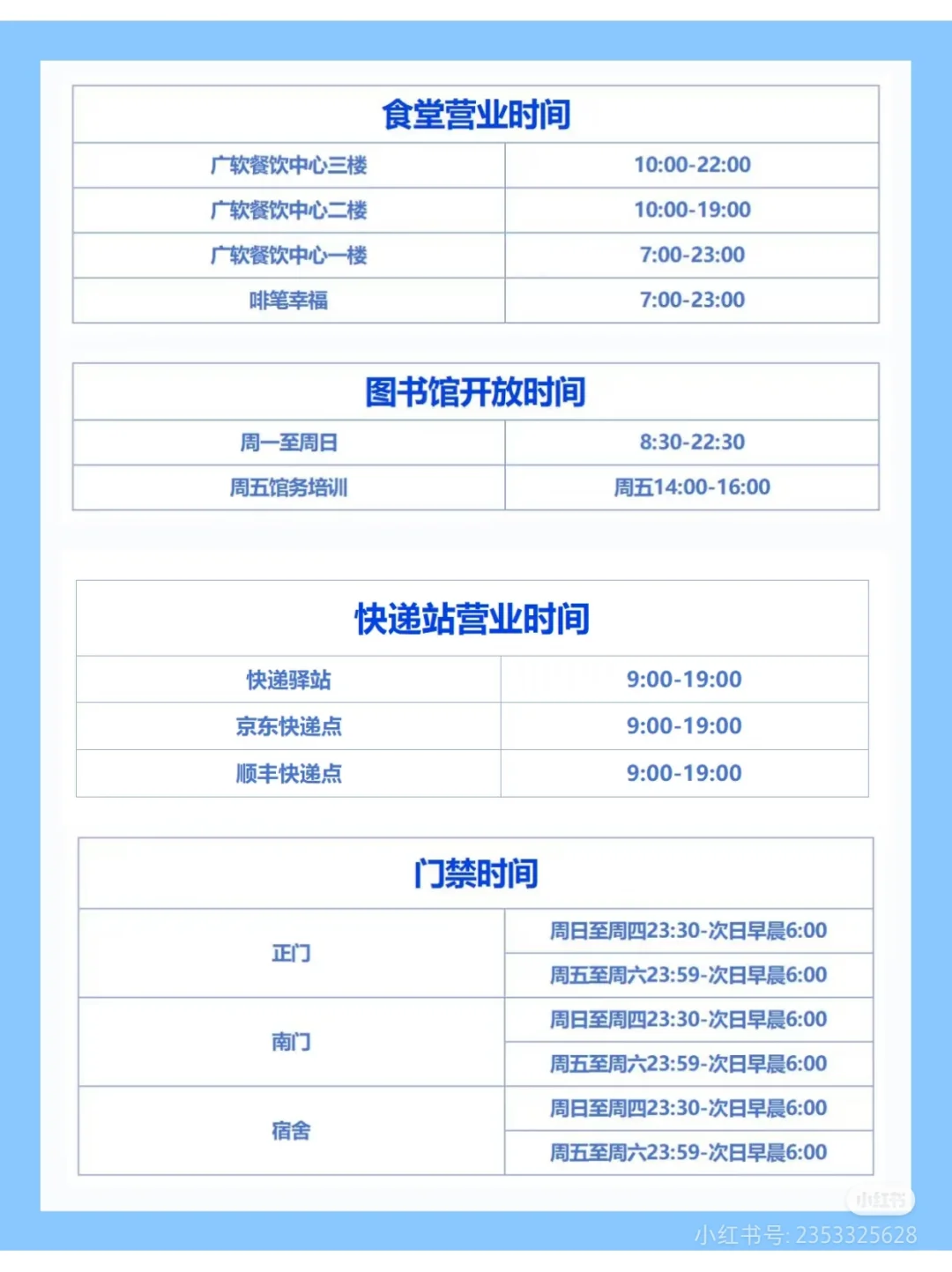 广州软件学院建议收藏