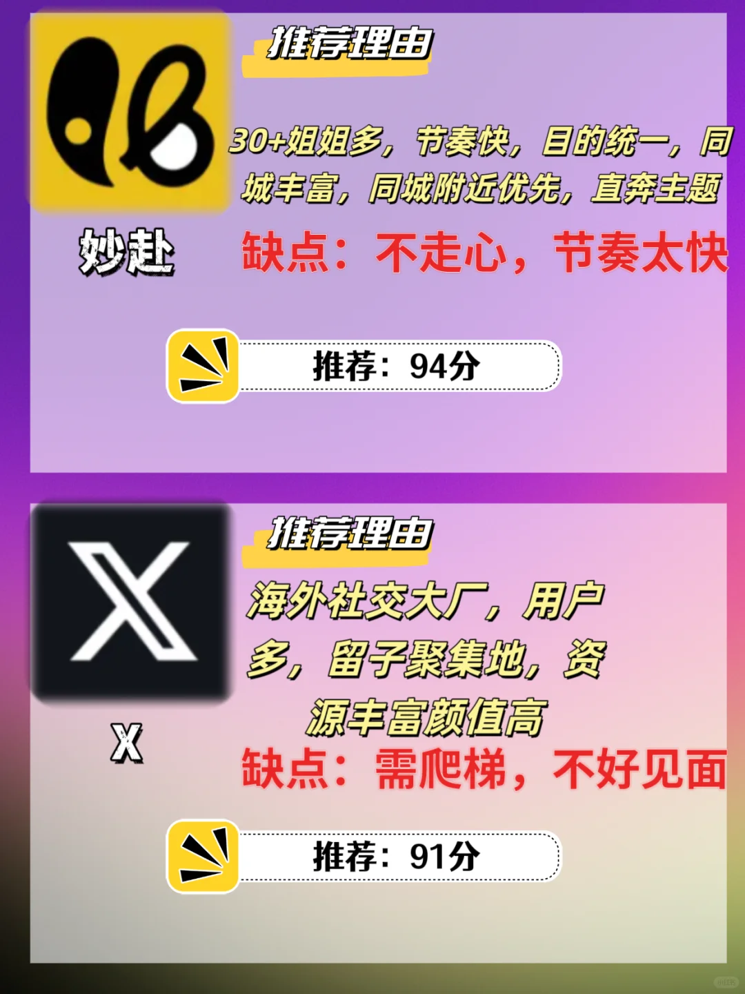 简评几个超好用的小众社交软件