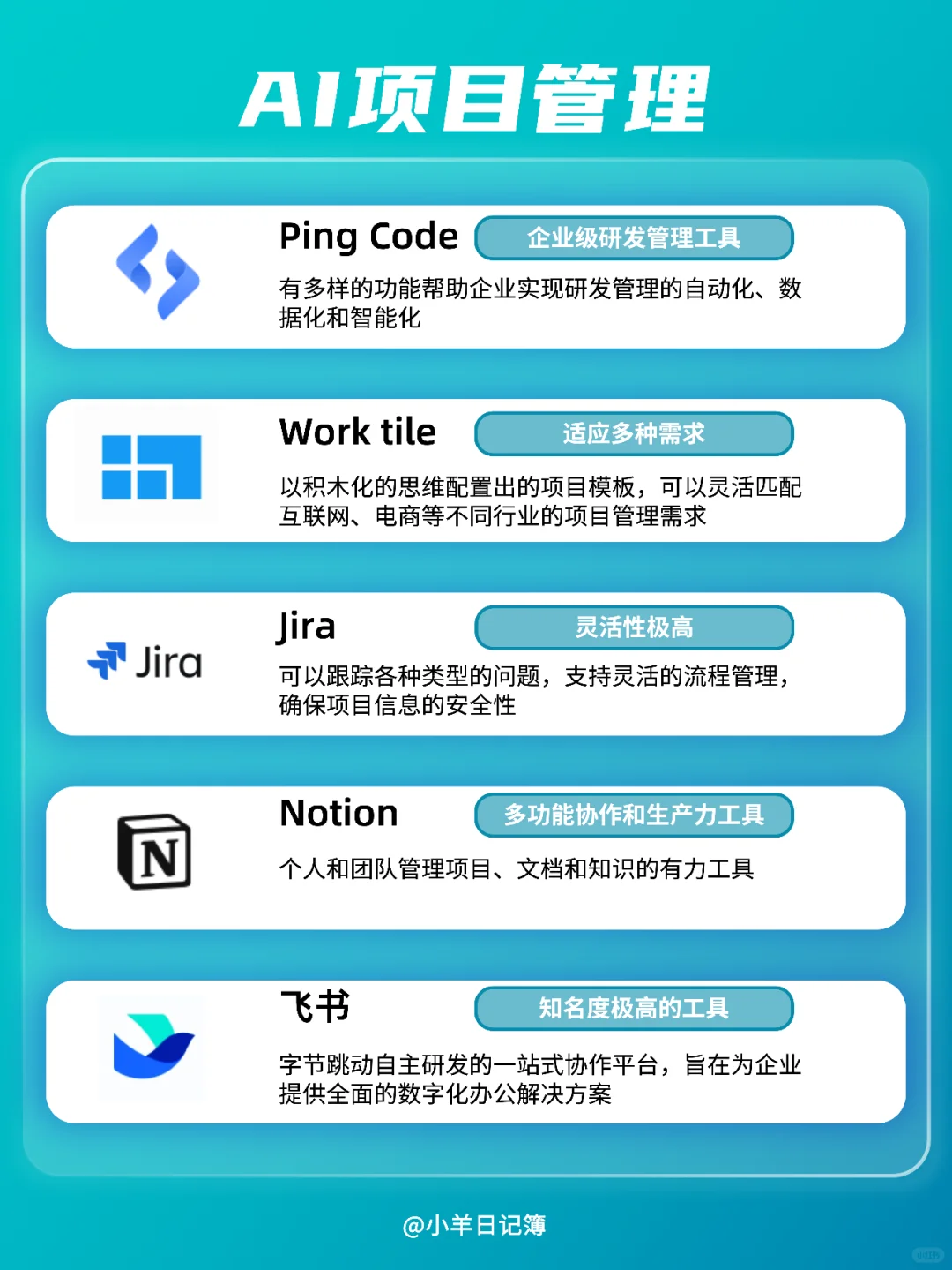 超全...40+实用爆款AI工具大集合‼️