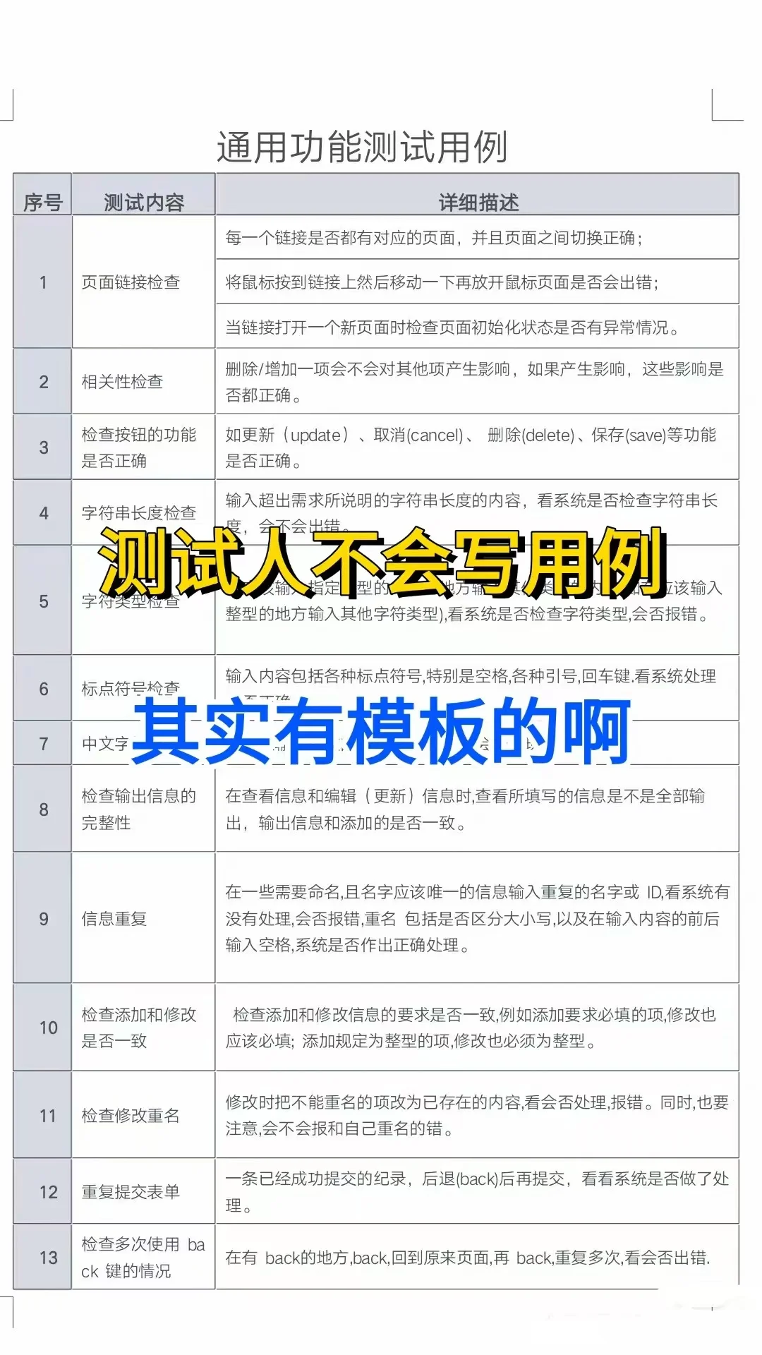招了一个软件测试什么都不会，有点崩溃