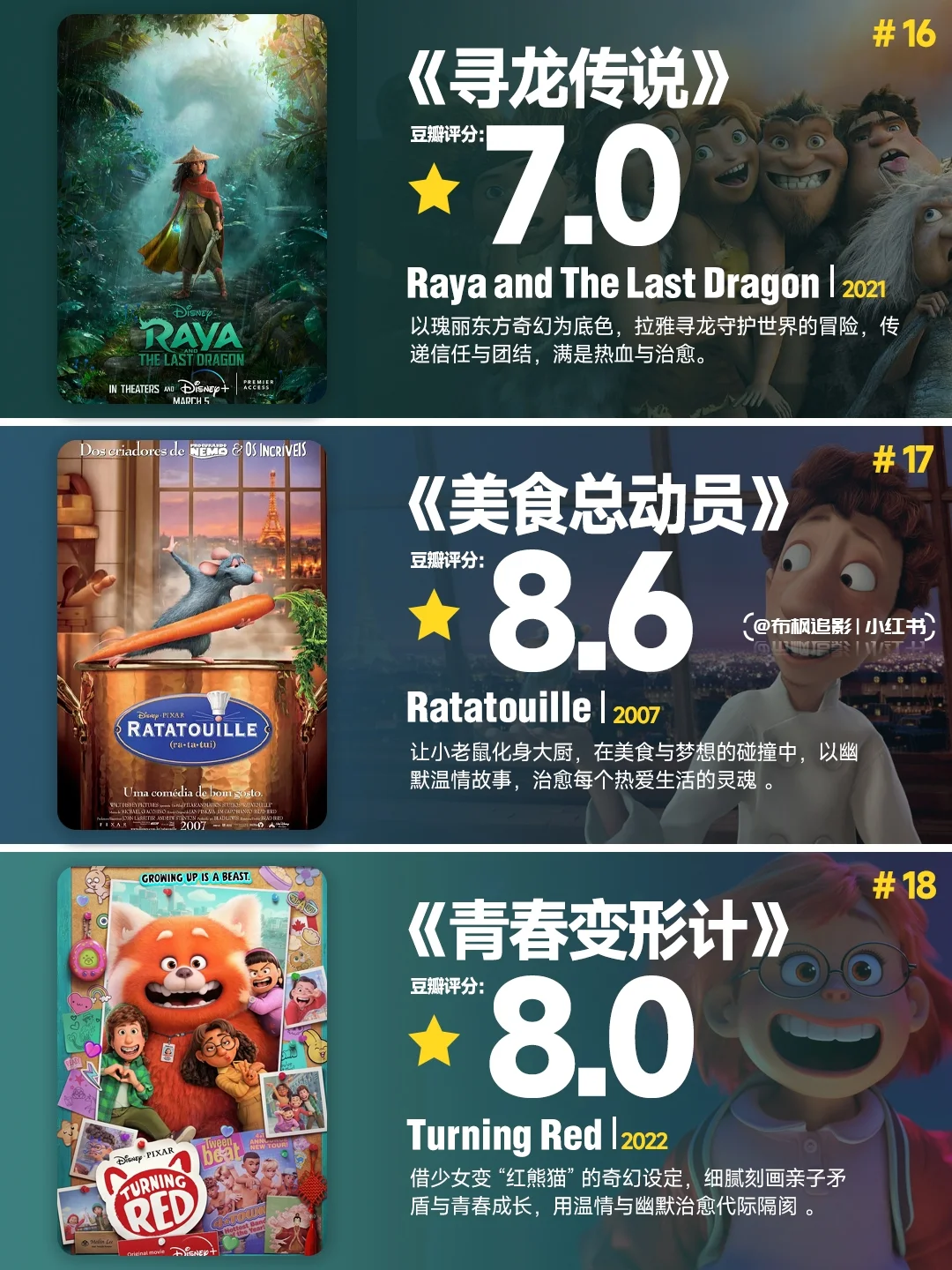 超治愈欧美动漫电影🎬专属的“压力粉碎机