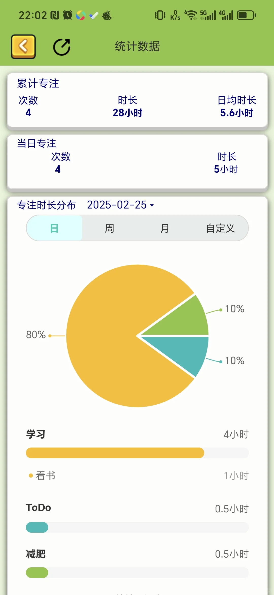 为了解决启动困难,设计了这个app!