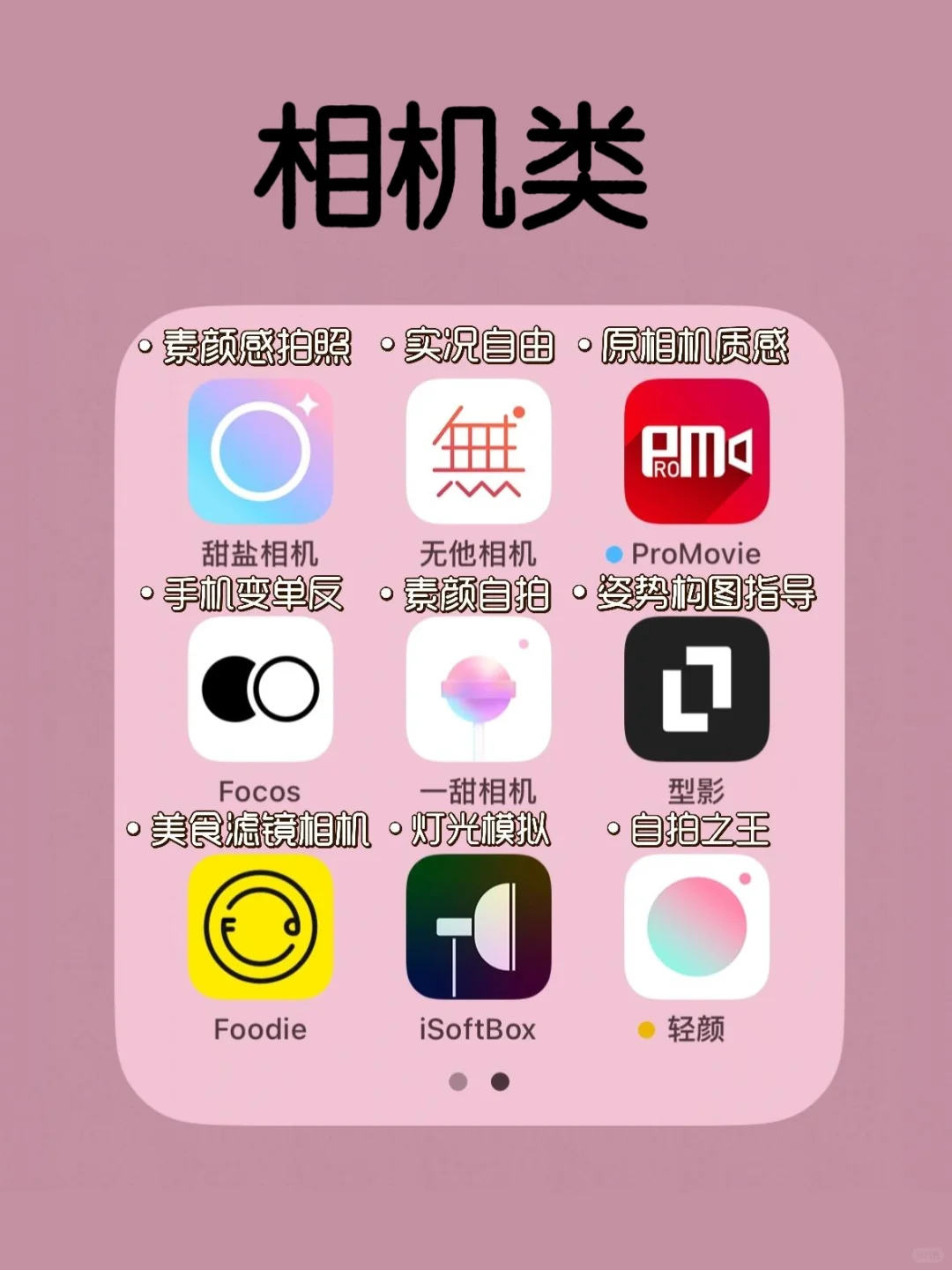 博主都在用的拍照修图最全36个app🔥