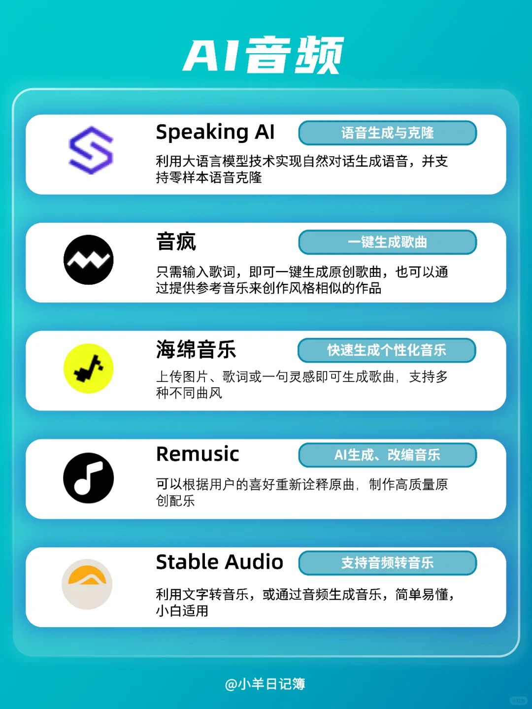 超全...40+实用爆款AI工具大集合‼️