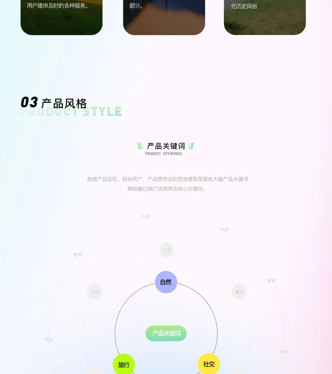 UI设计 - 旅游系 | 年轻化界面设计分享🔥