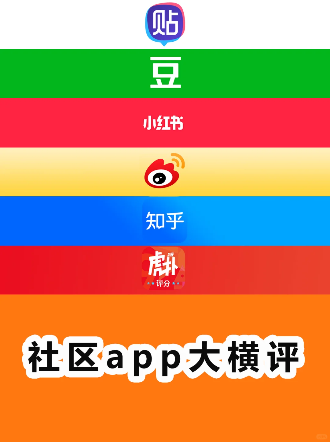 该用哪一款？社区app六巨头大比拼！
