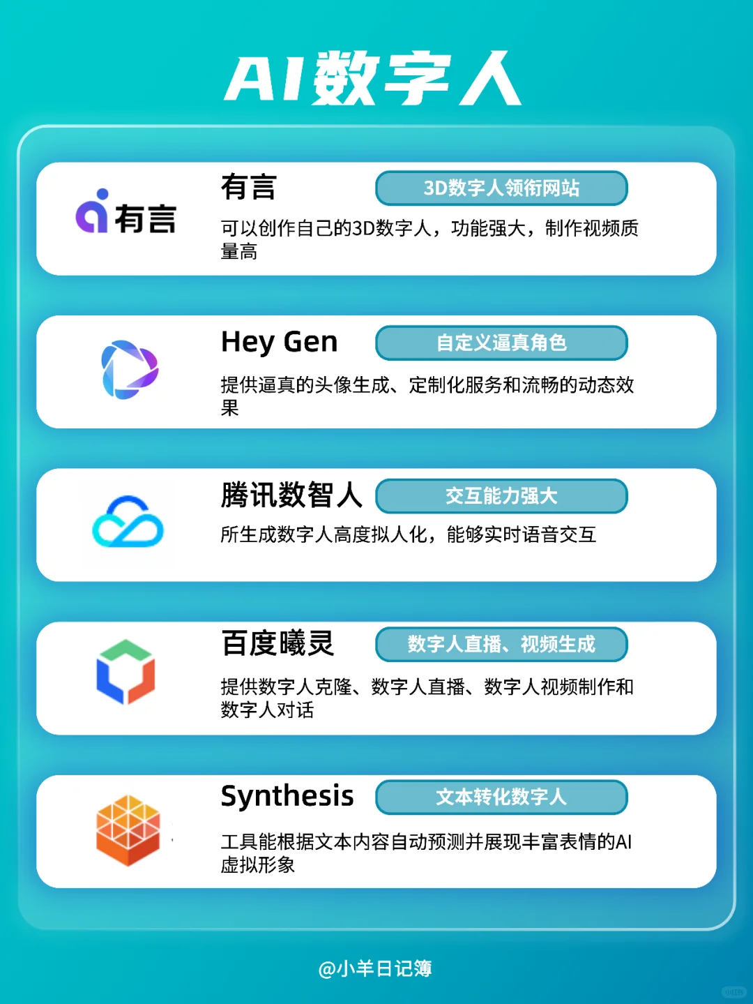 超全...40+实用爆款AI工具大集合‼️
