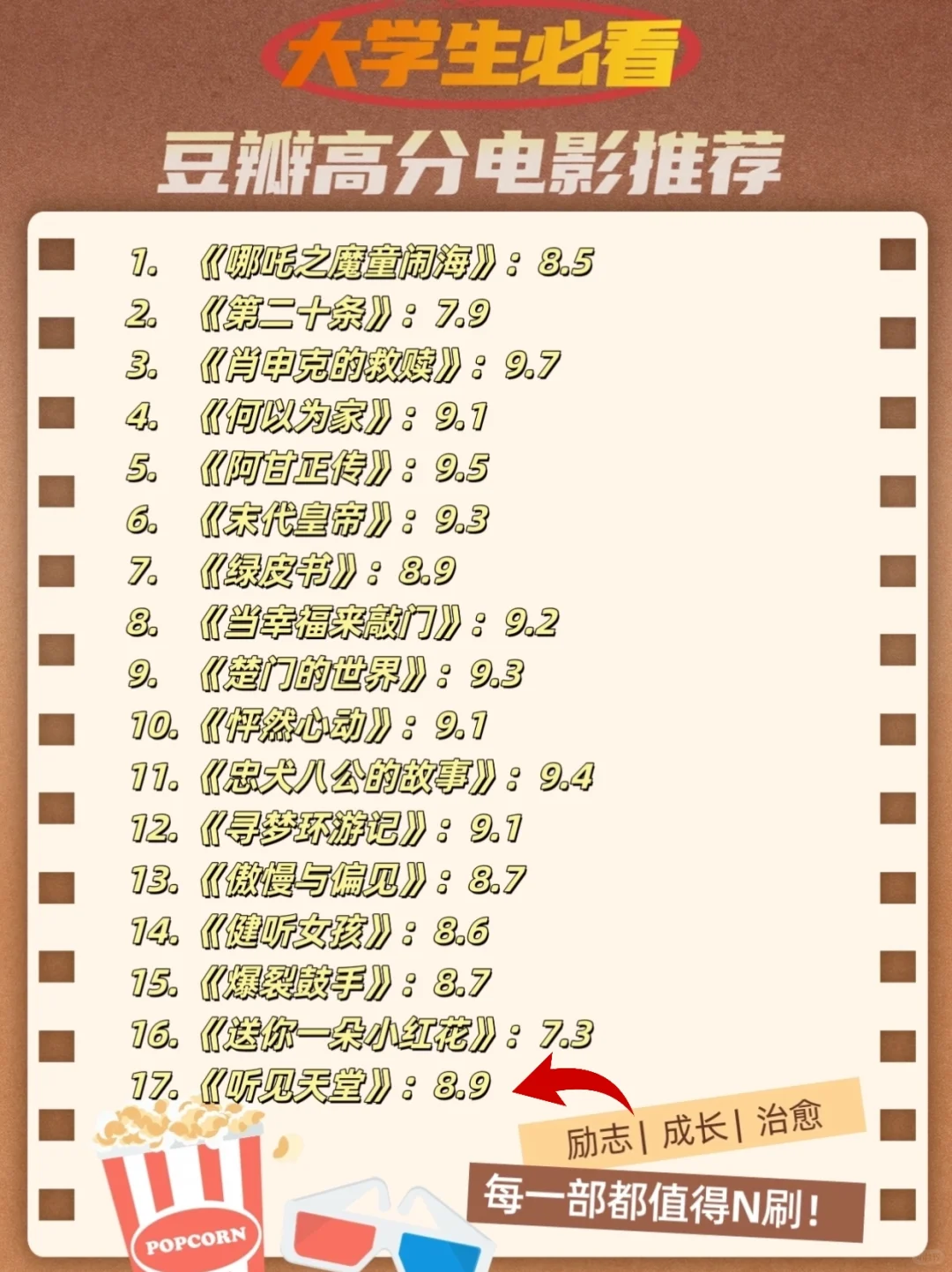 值得你看的电影🎞️