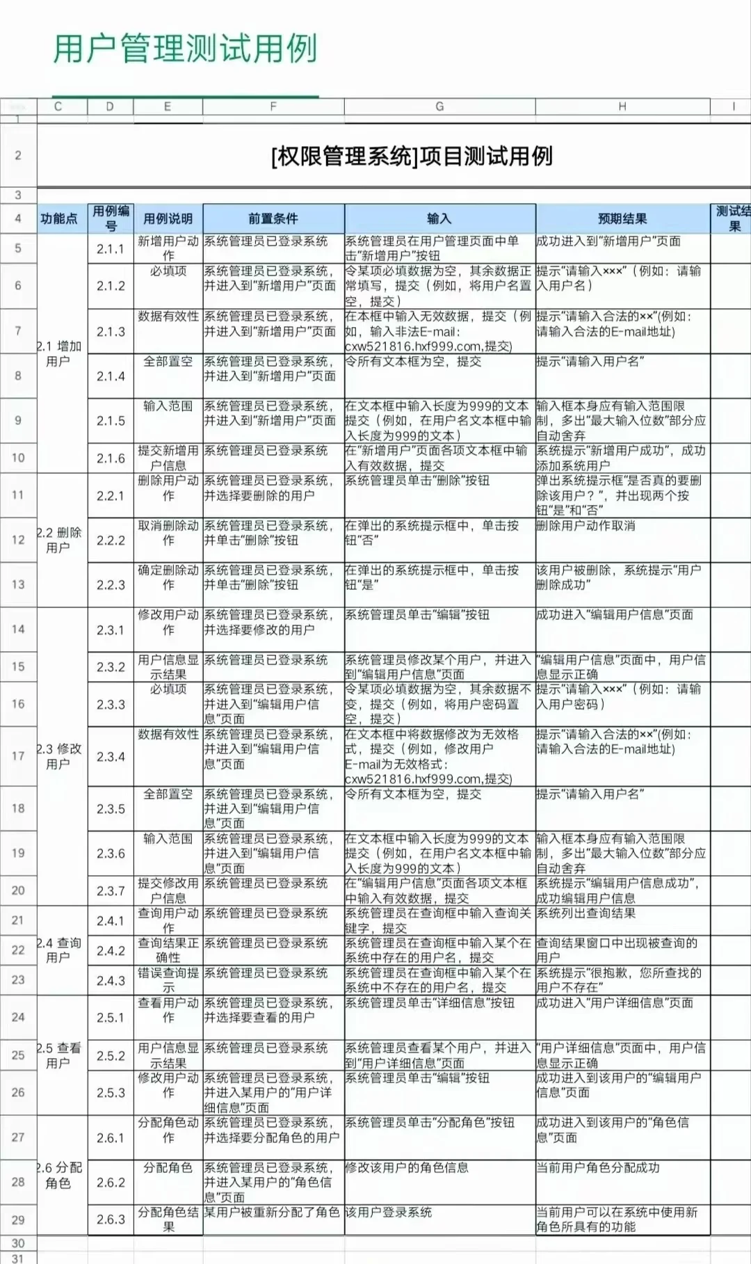 招了一个软件测试什么都不会，有点崩溃