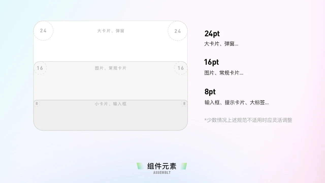 UI设计 - 旅游系 | 年轻化界面设计分享🔥