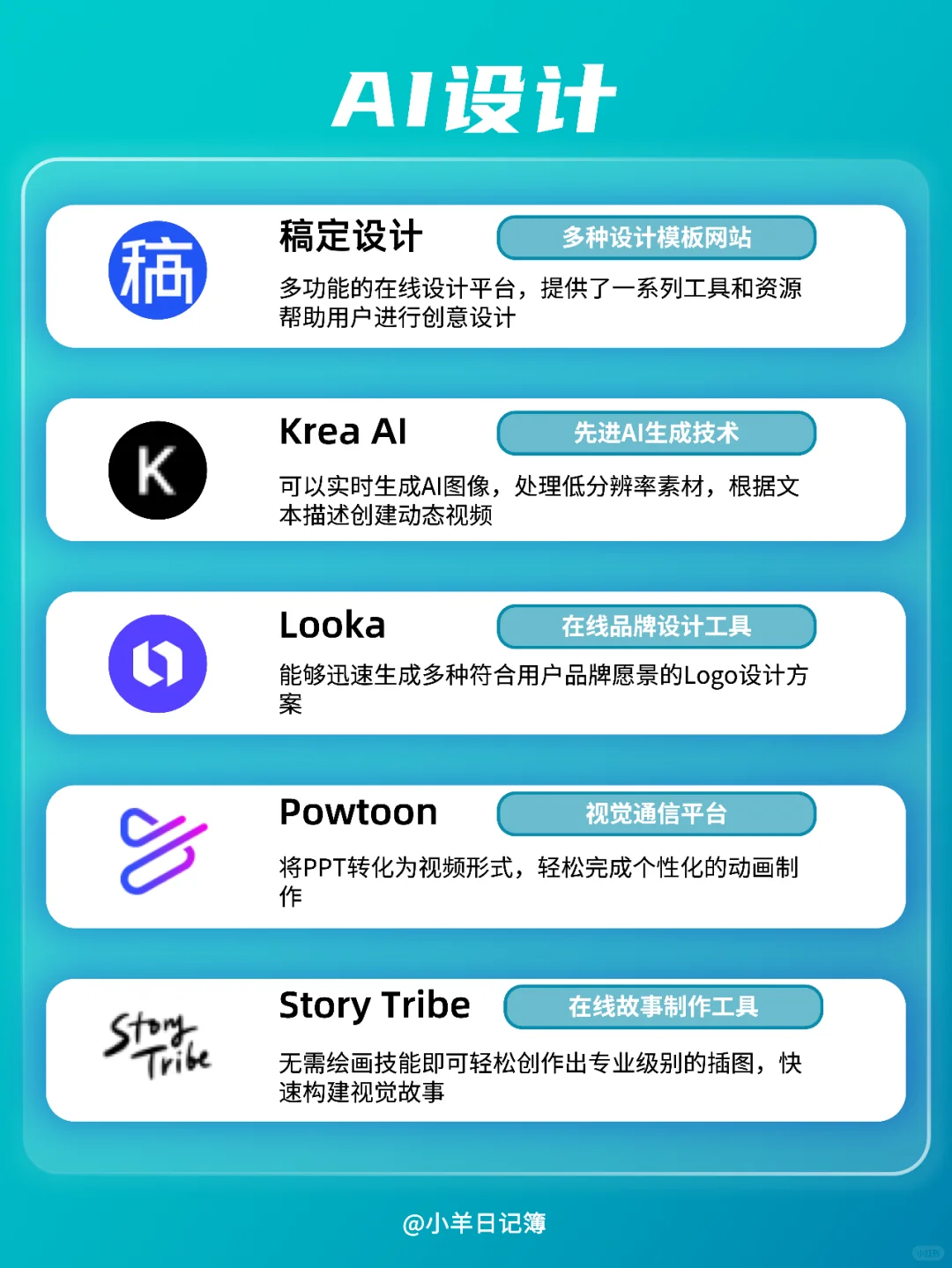 超全...40+实用爆款AI工具大集合‼️