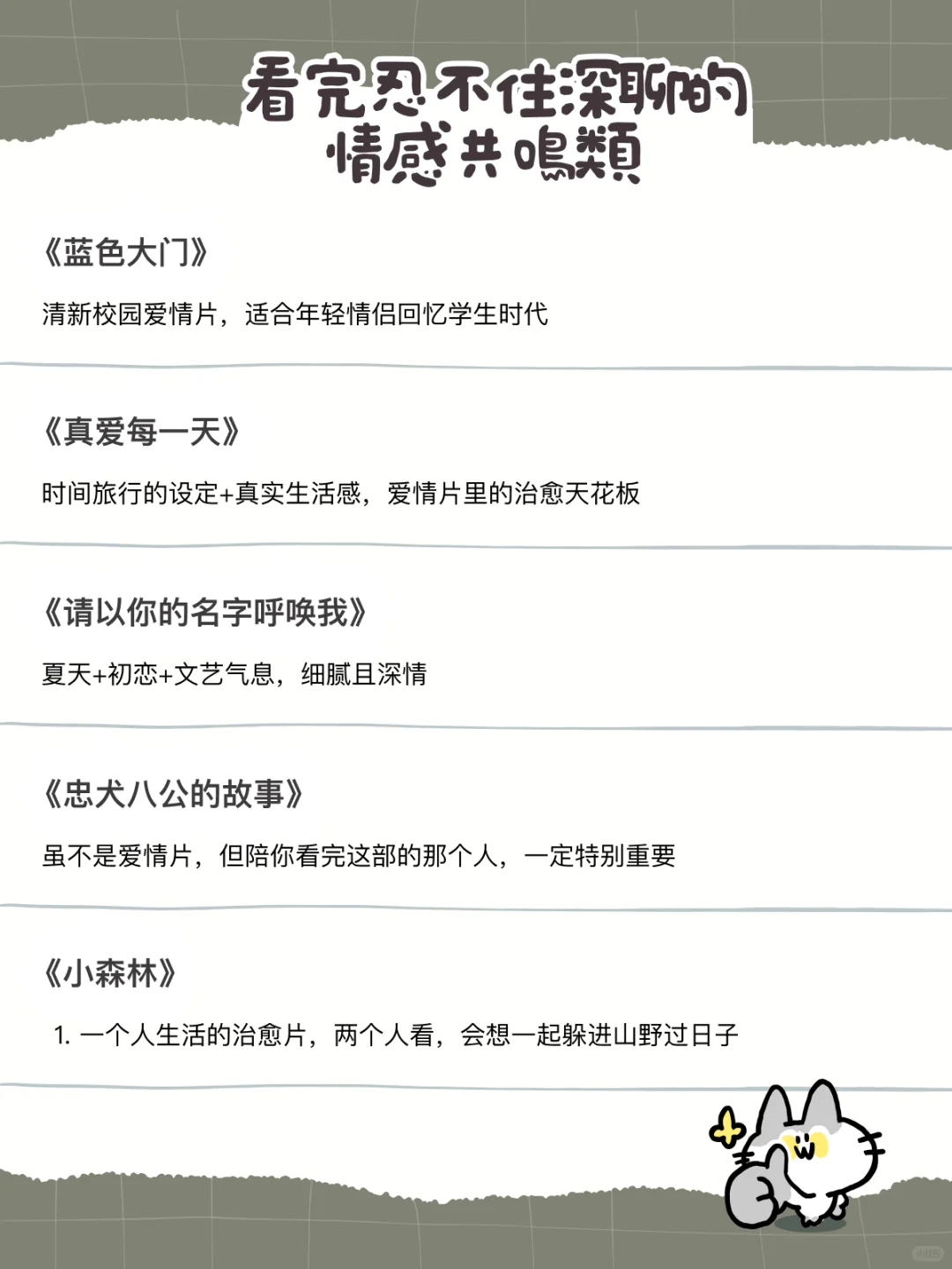 🎬 适合情侣一起看的20部电影推荐