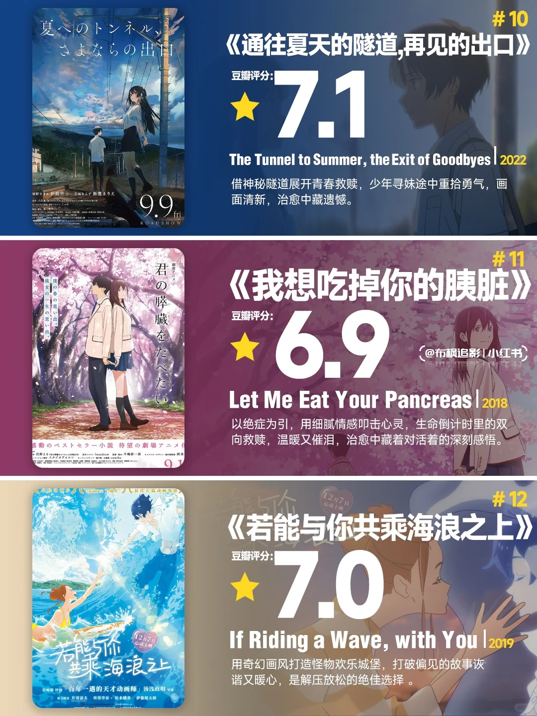 🆘18部不要错过动漫电影😭看的停不下来