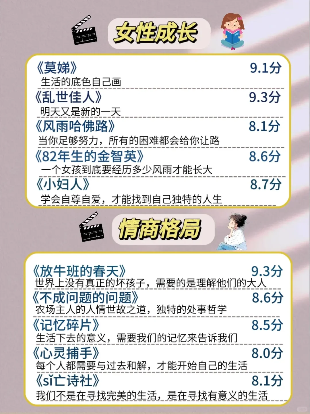 狂刷这40部电影，格局真的会炸裂