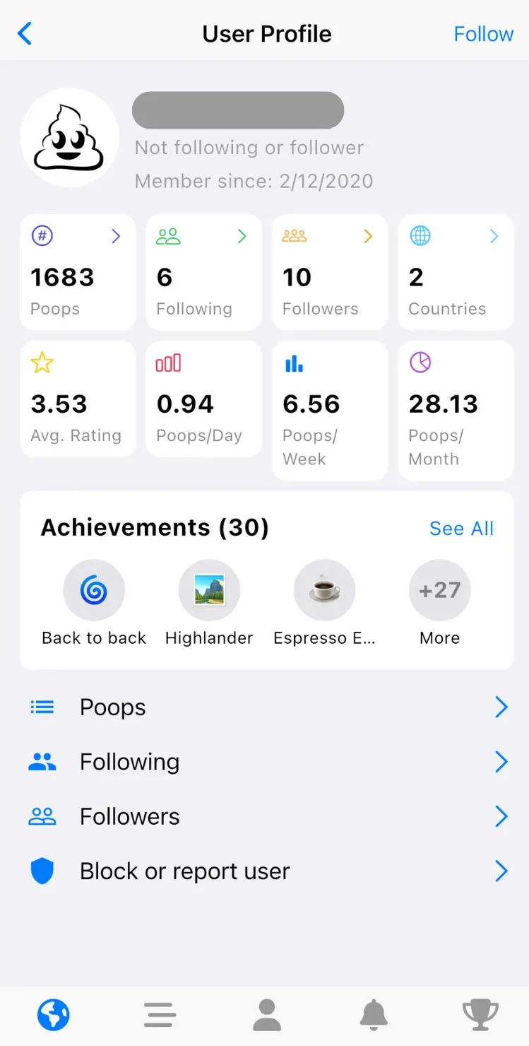 全世界都在玩的「大便社交」，到底是什么？