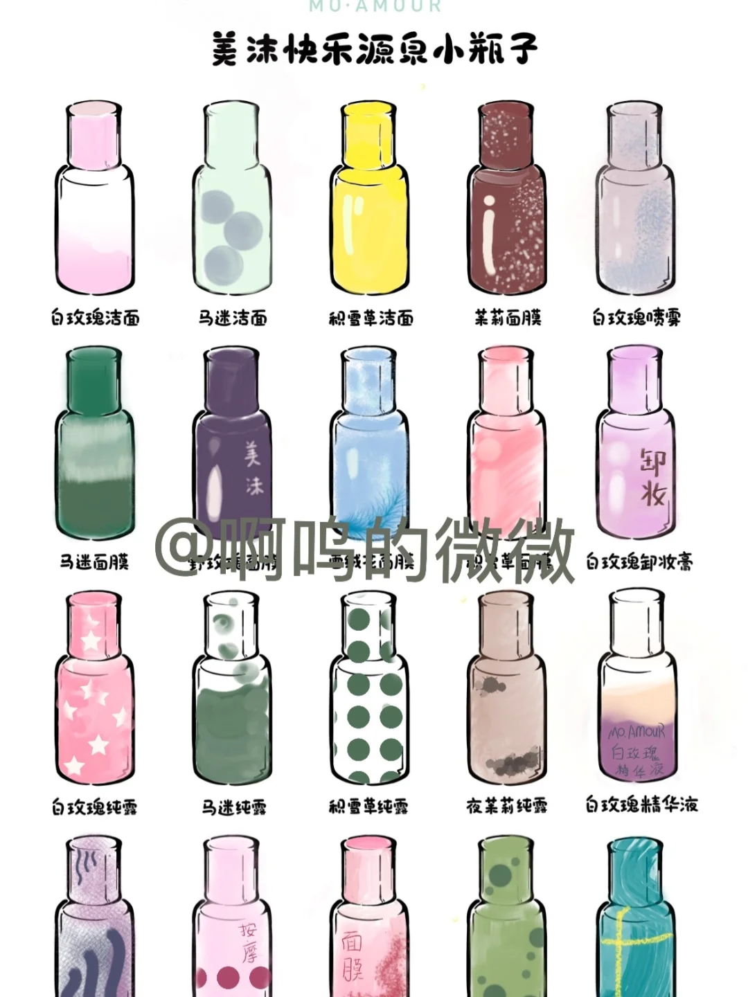 没平板的看过来，想画画，安卓手机也可以