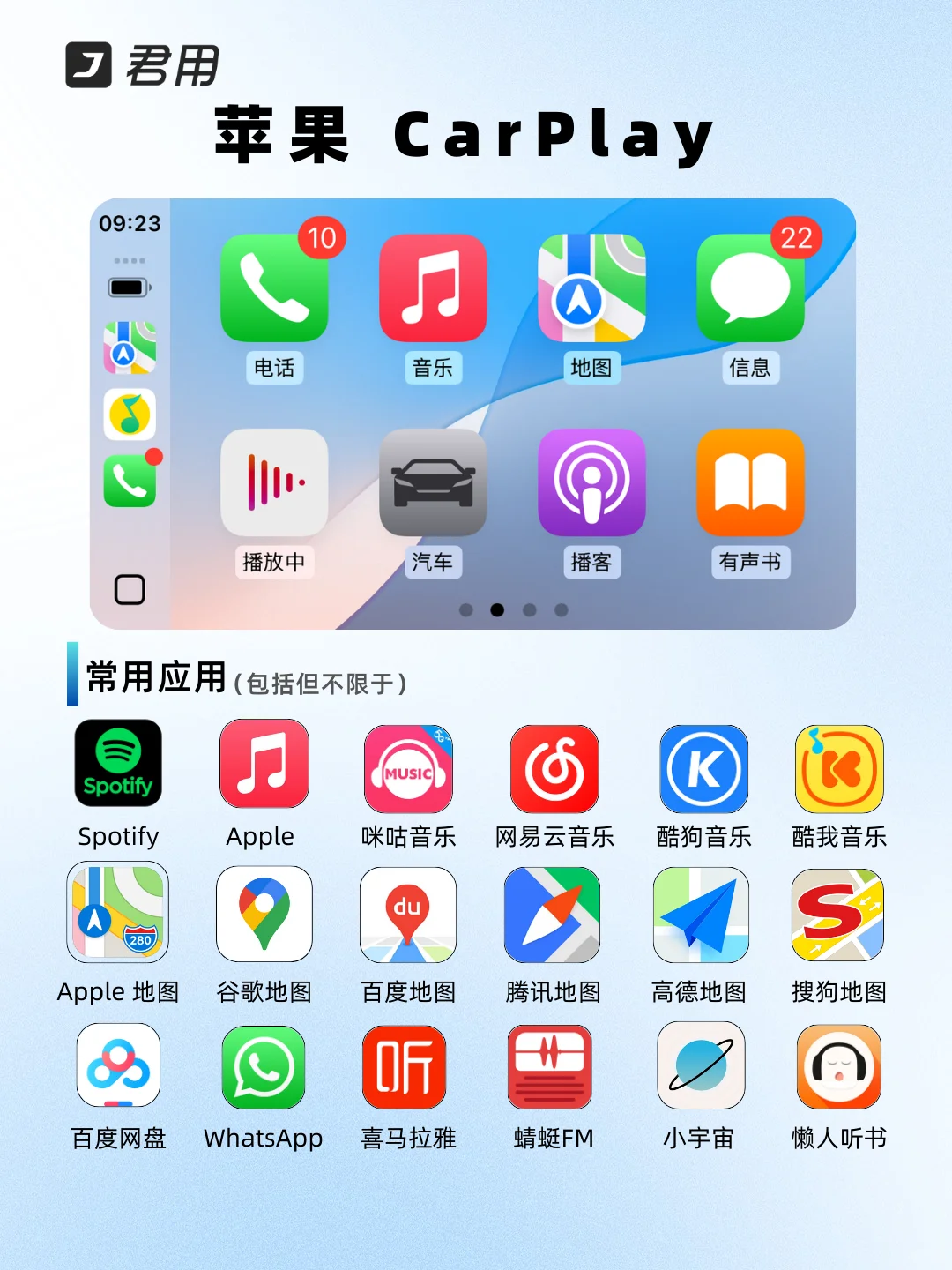 来看！8大车载互联都支持什么应用？