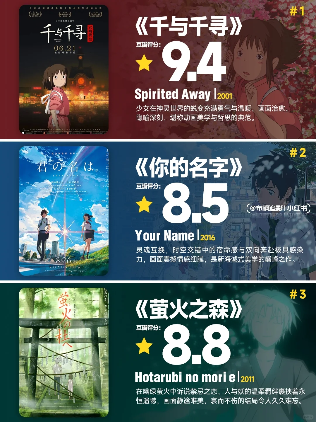 🆘18部不要错过动漫电影😭看的停不下来