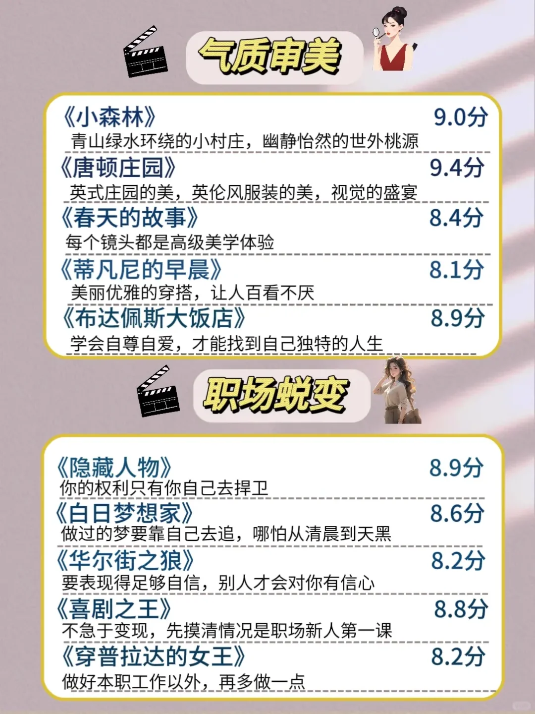 狂刷这40部电影，格局真的会炸裂