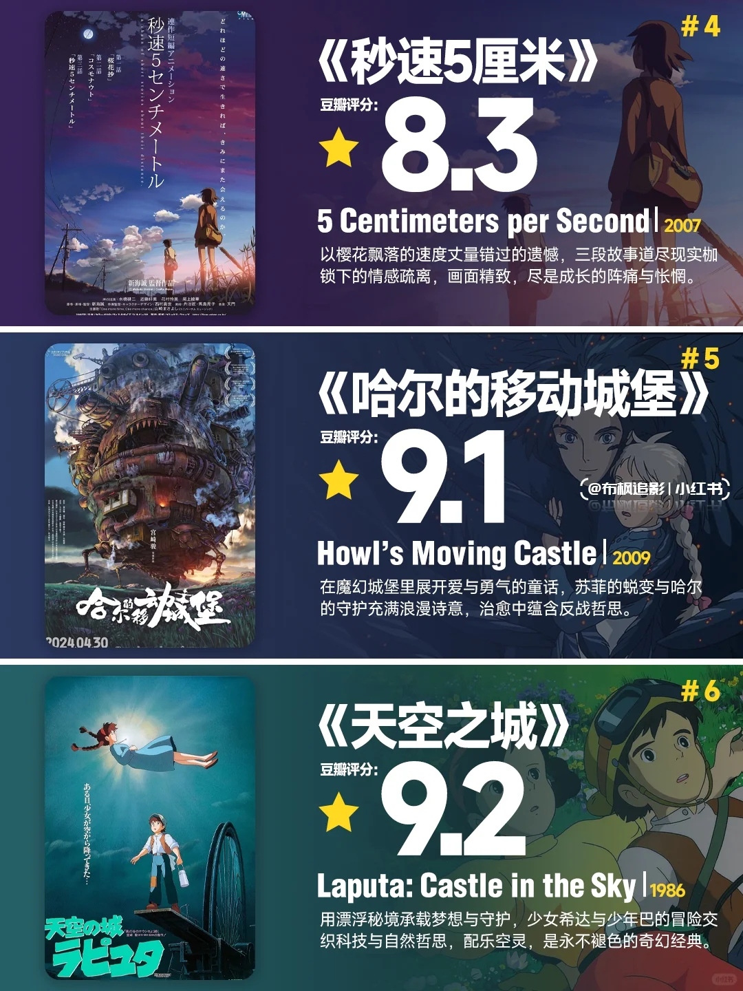 🆘18部不要错过动漫电影😭看的停不下来