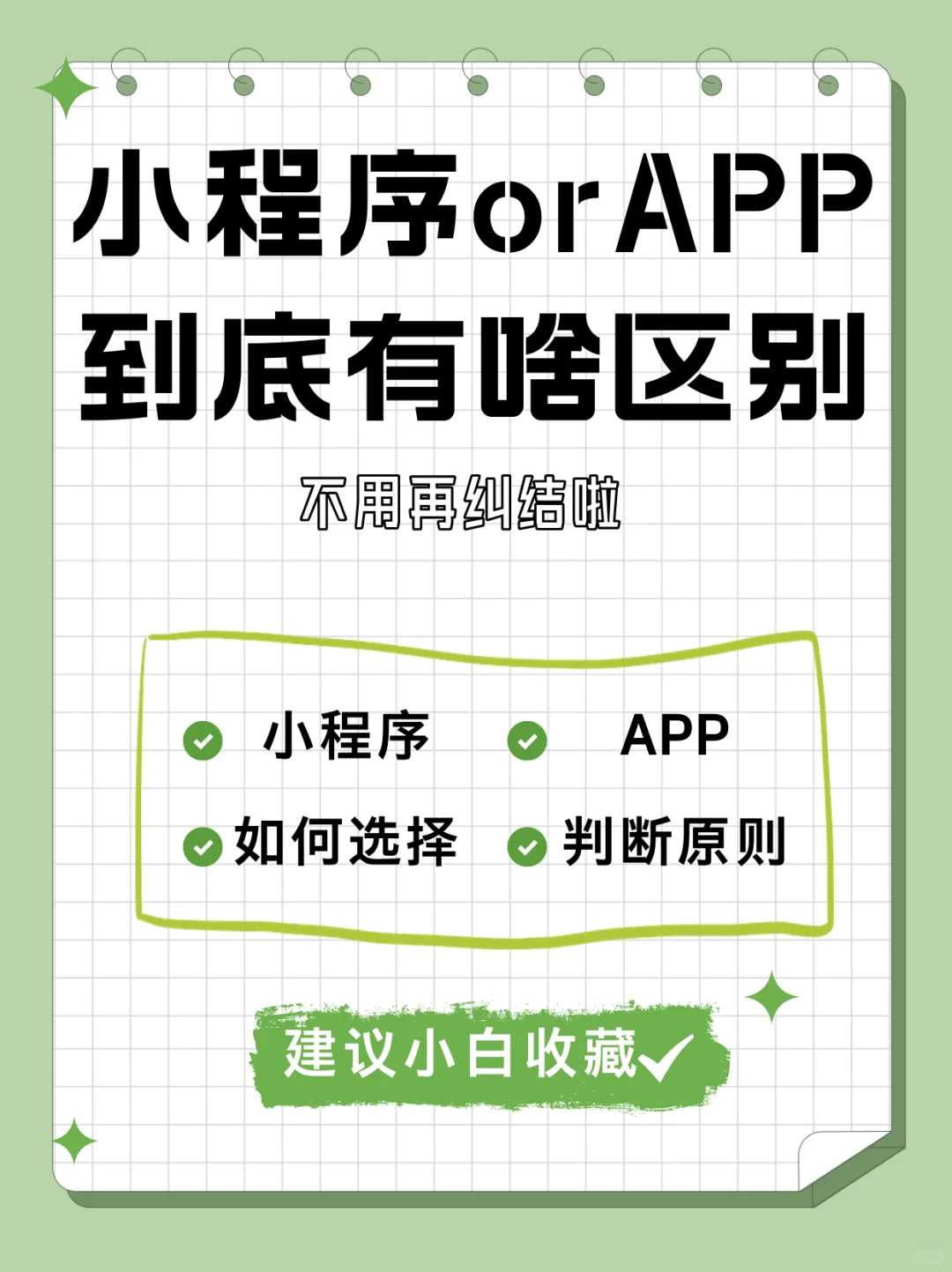 APP和小程序有哪些区别应该怎么选？