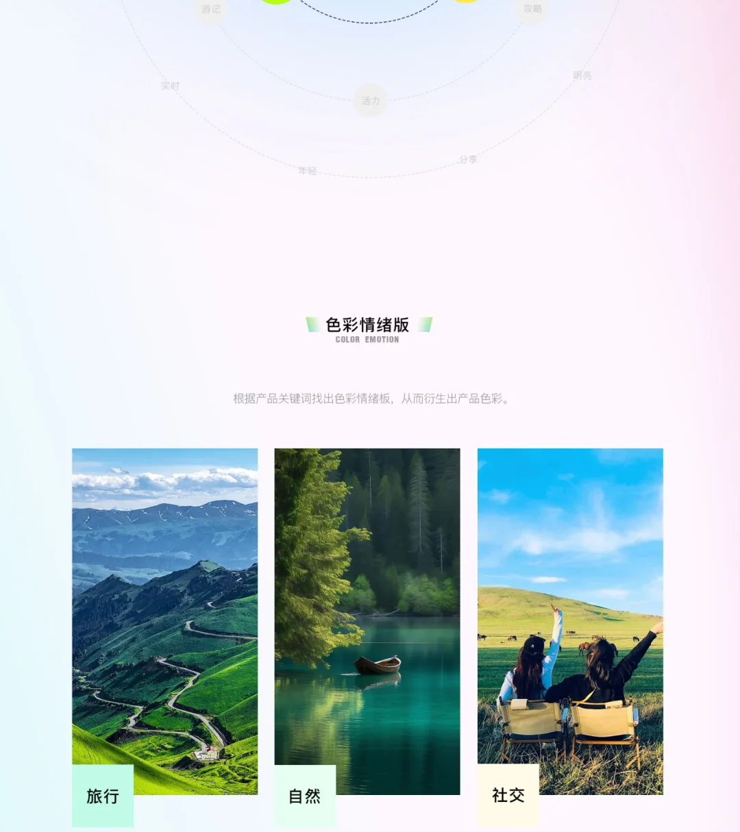 UI设计 - 旅游系 | 年轻化界面设计分享🔥